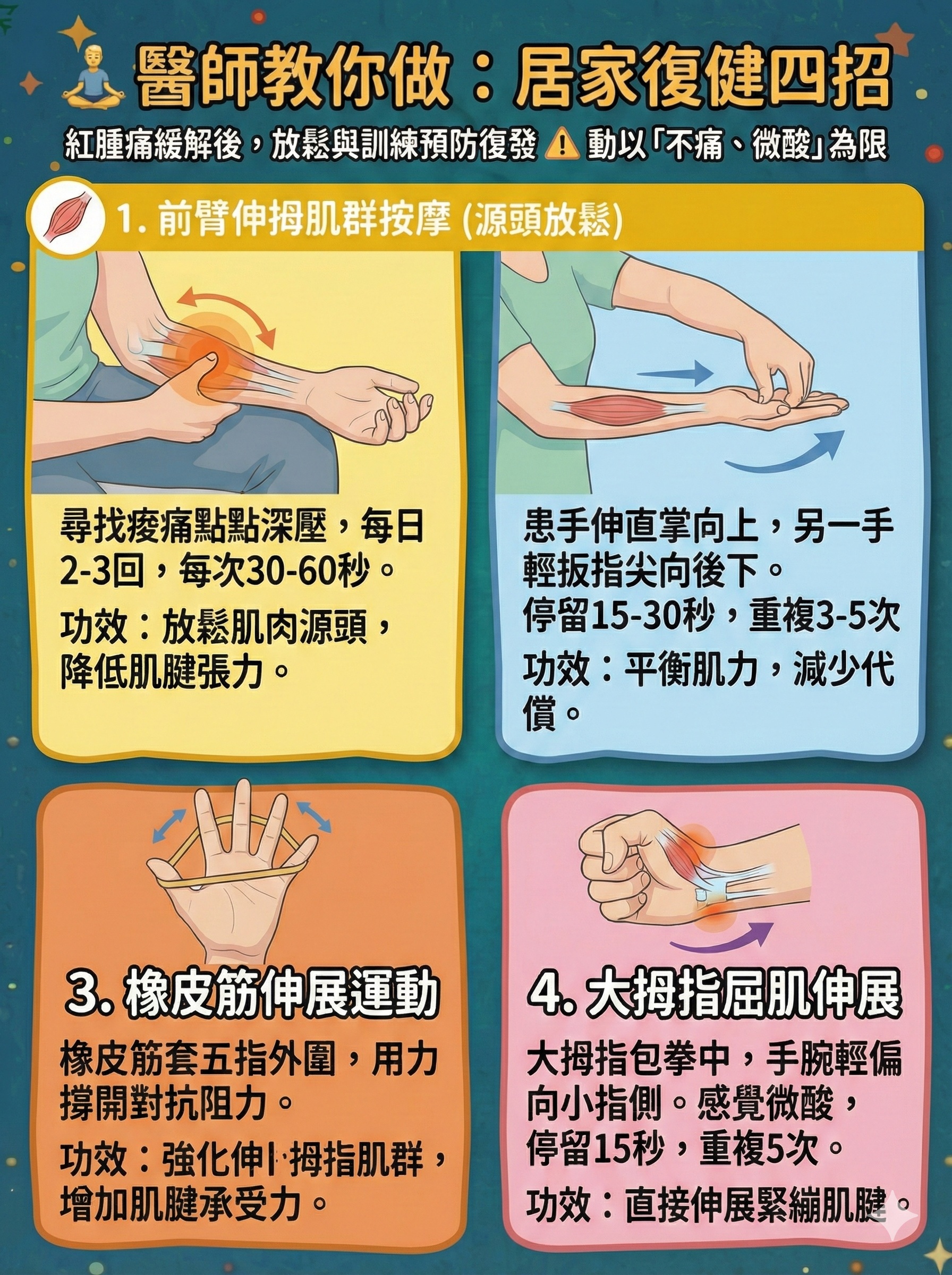 媽媽手居家手部放鬆與訓練