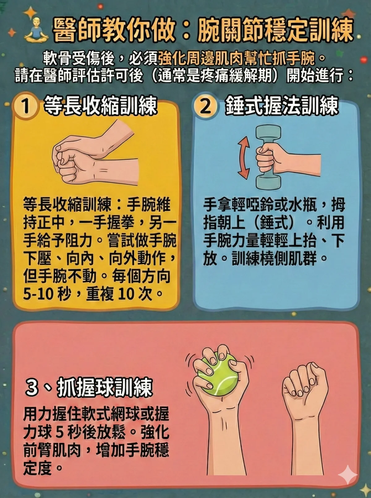 三角纖維軟骨損傷腕關節穩定訓練