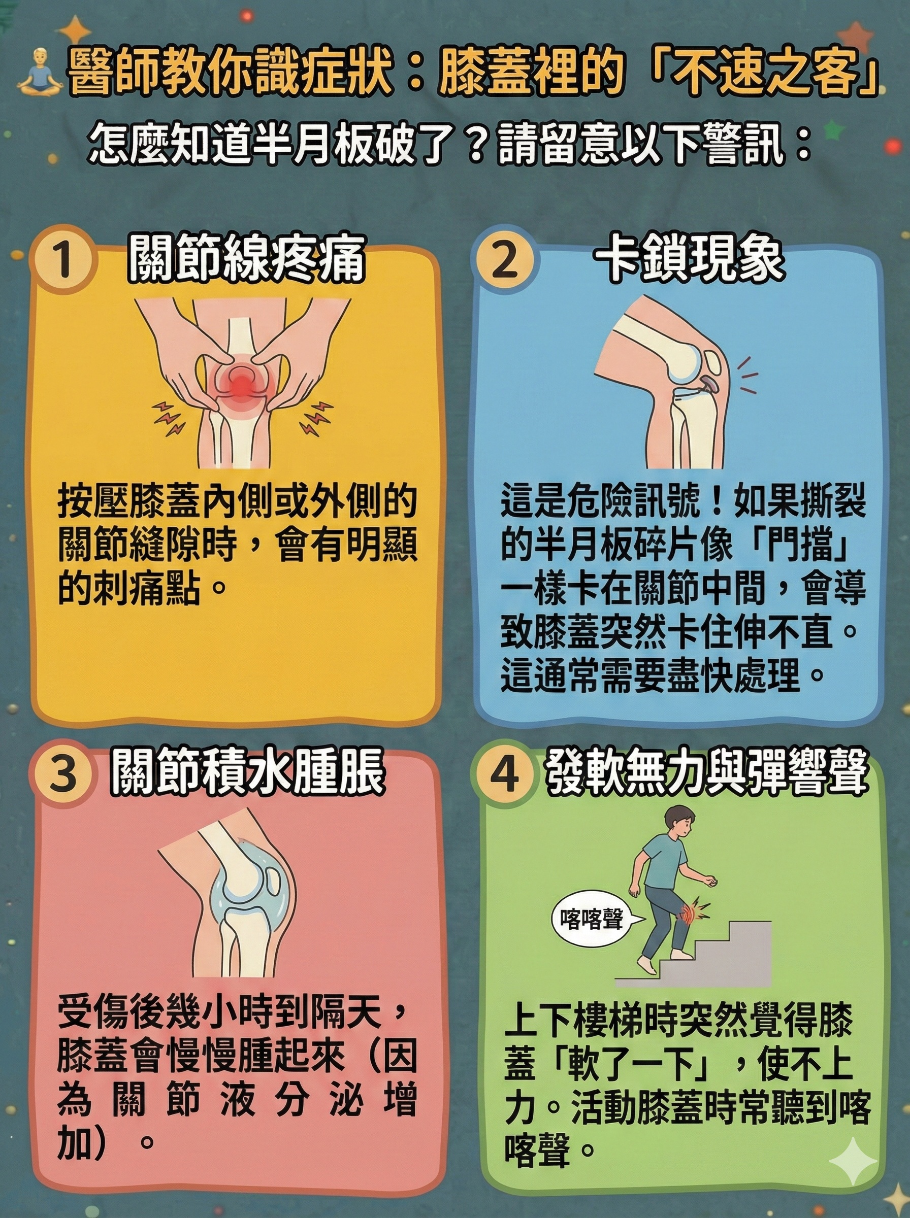 半月板受傷的症狀