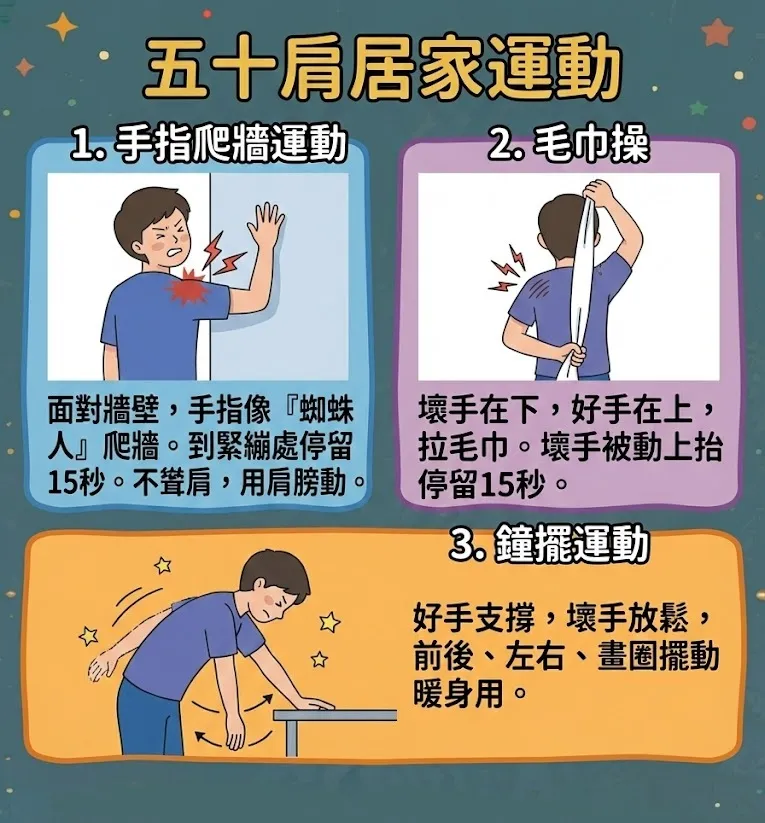 五十肩居家運動