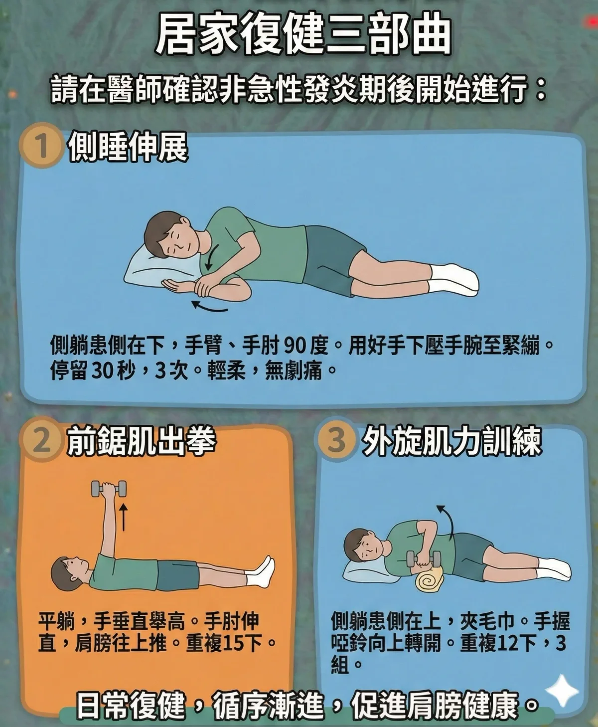 肩關節唇撕裂居家運動