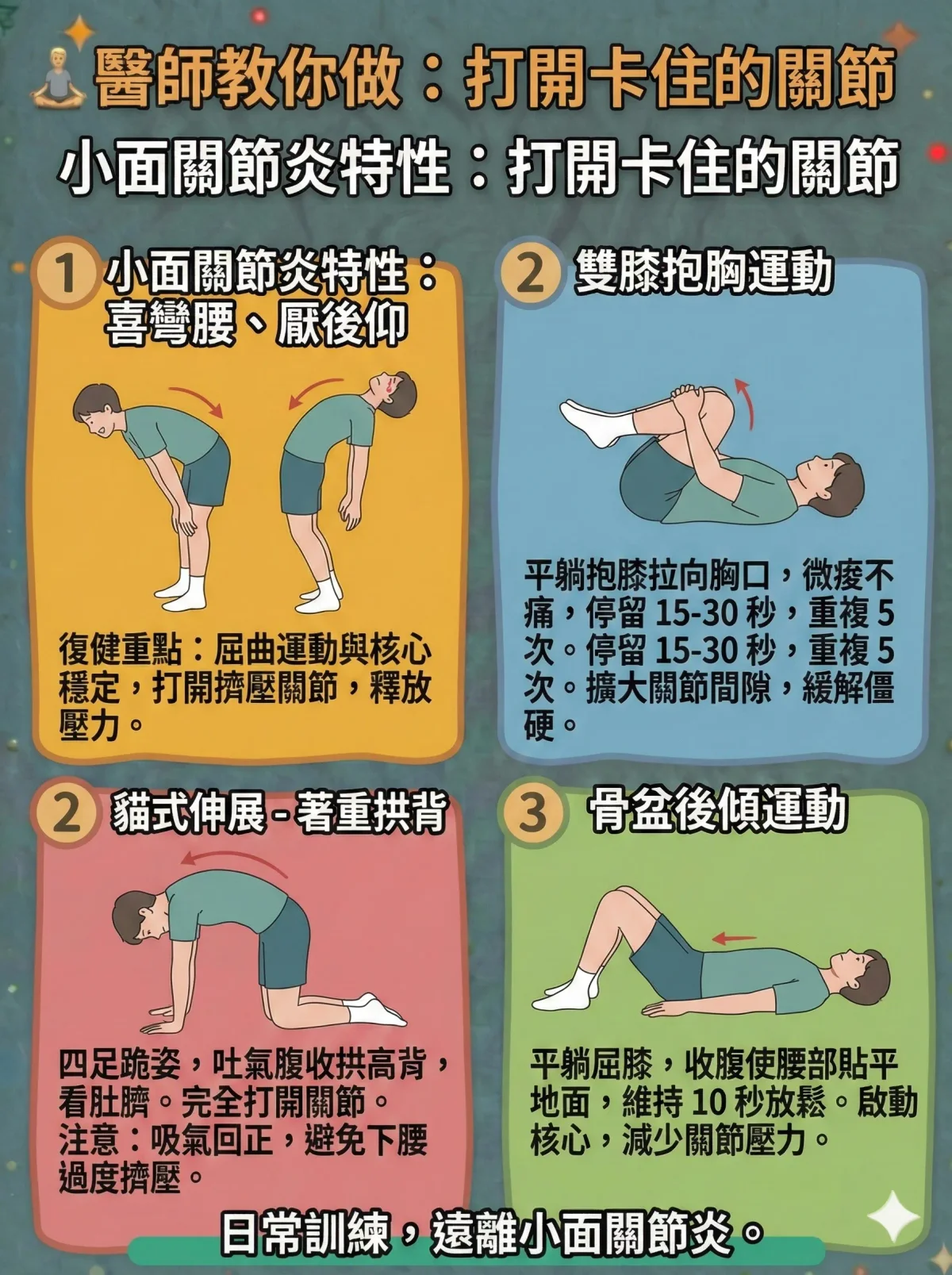 小面關節居家運動