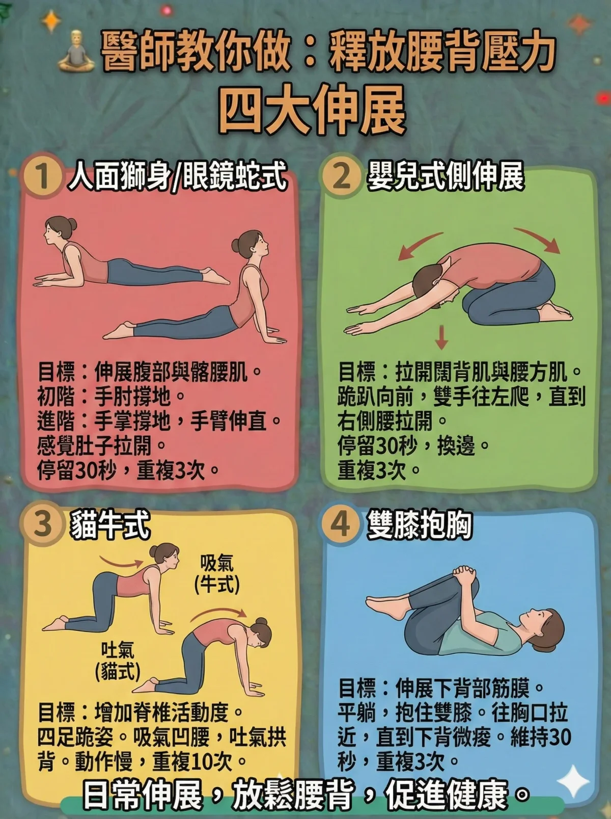 下背痛伸展運動