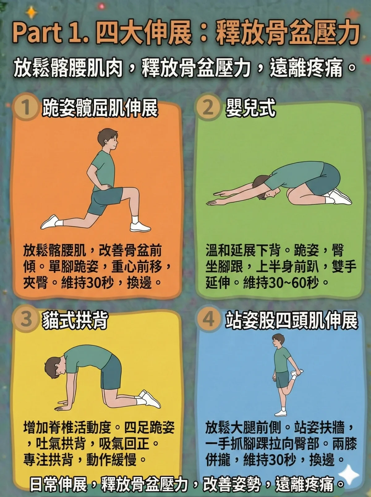 下交叉症候群的伸展動作