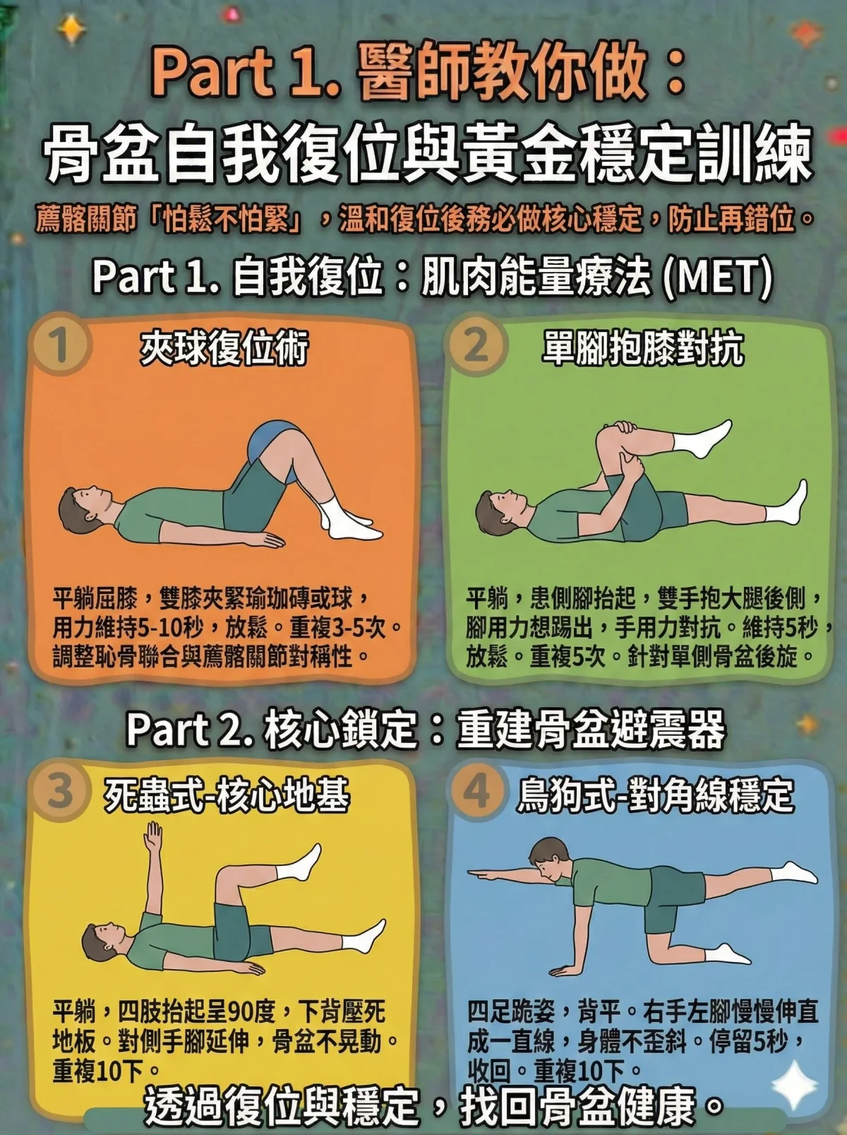 薦髂關節居家運動