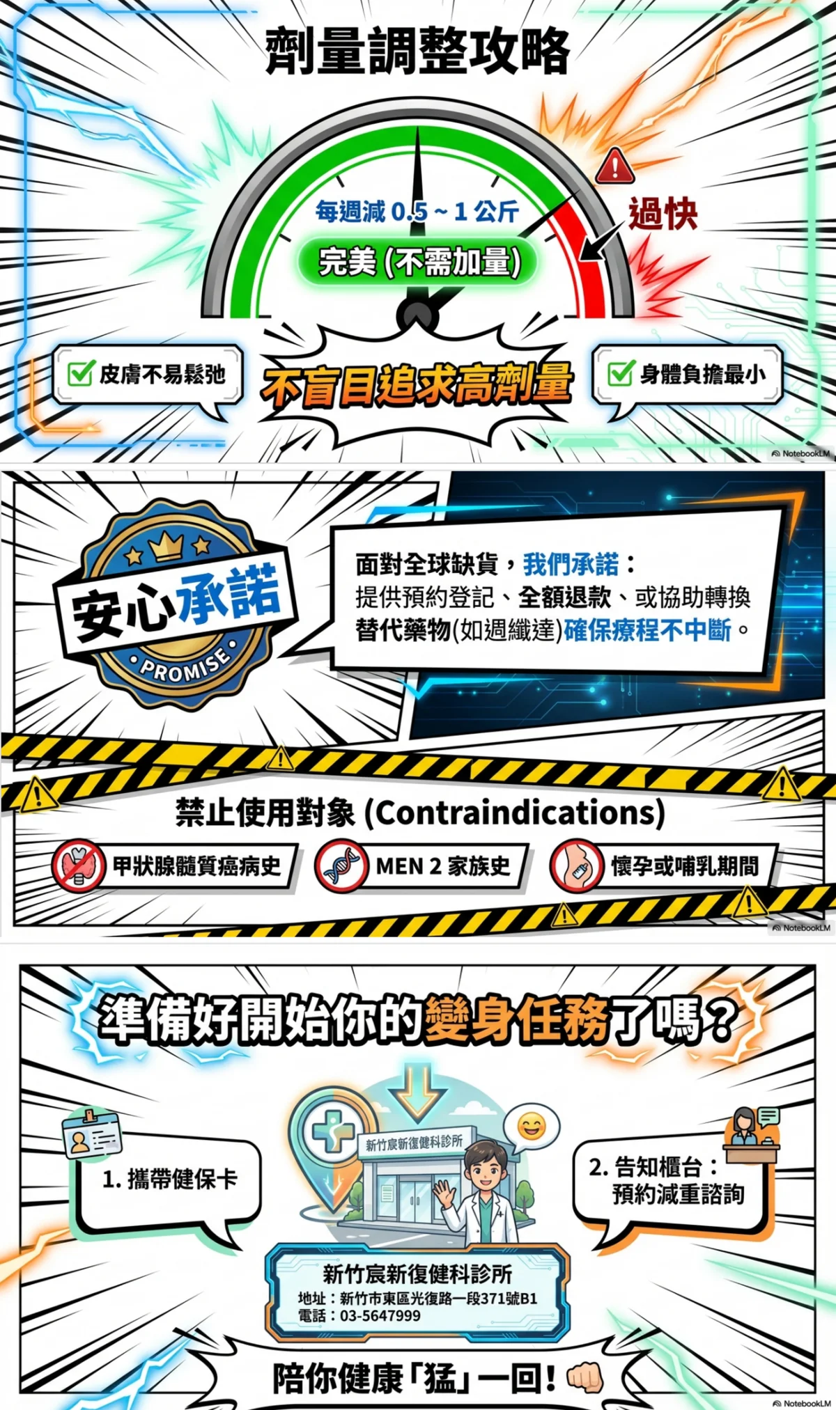 猛健樂全攻略懶人包5