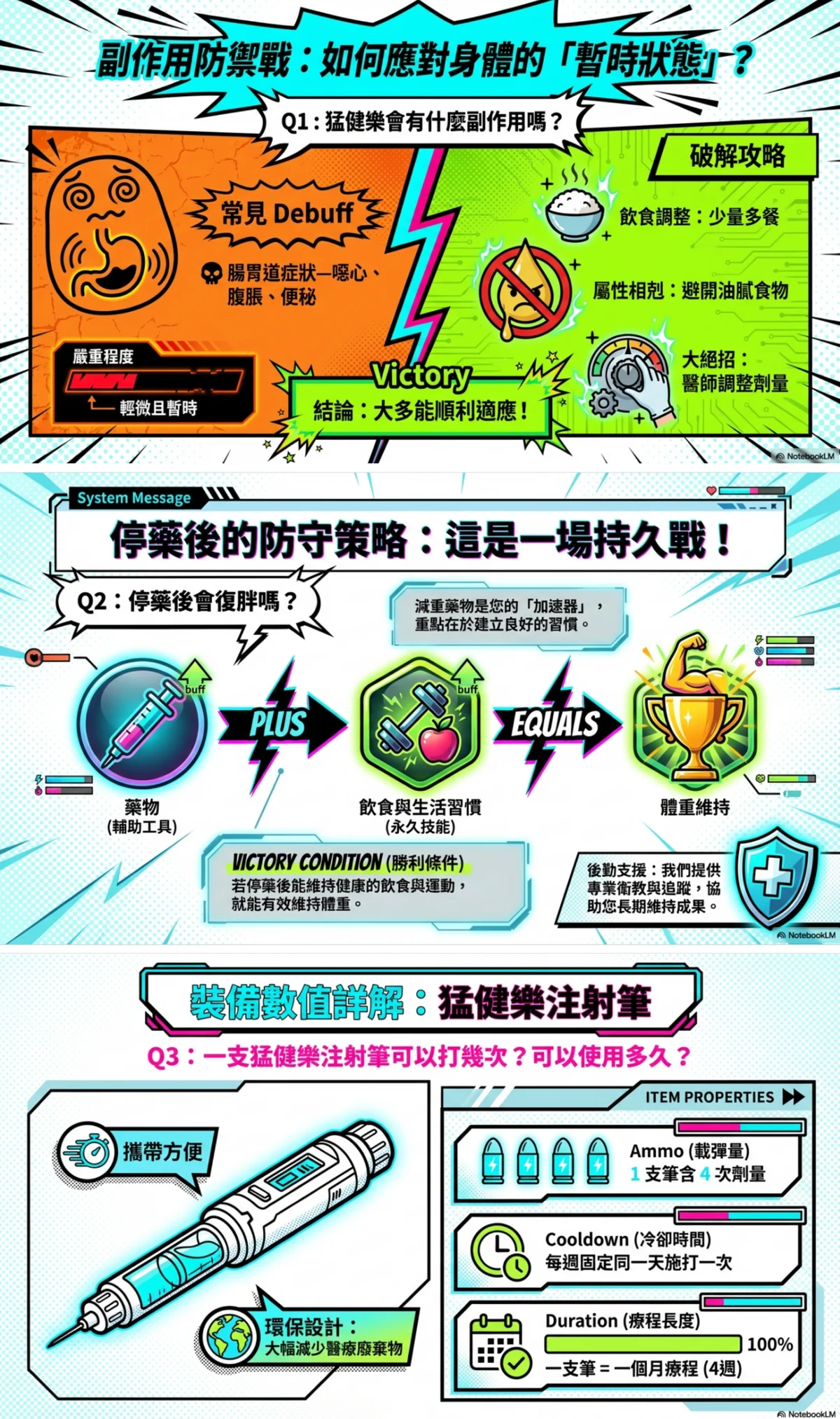 猛健樂全攻略懶人包6