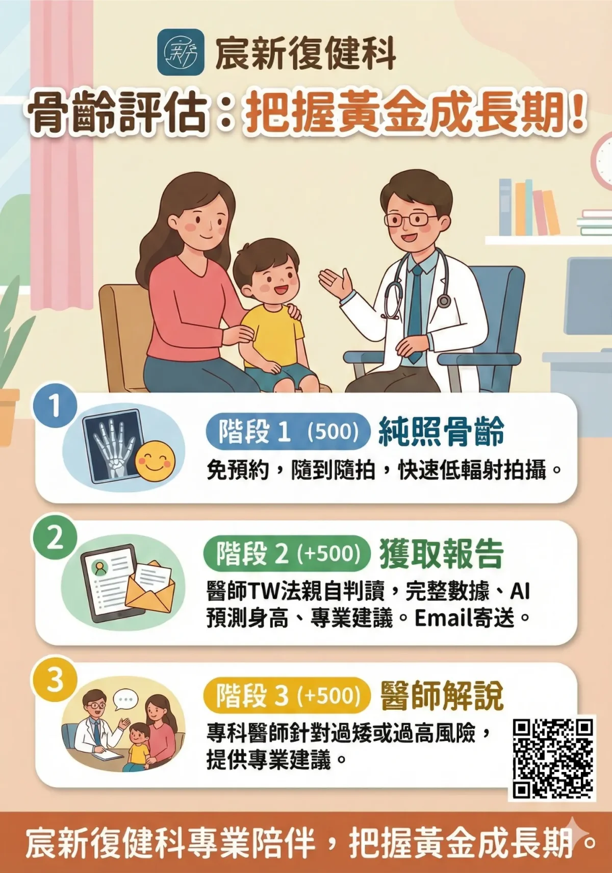 兒童照骨齡檢查流程圖