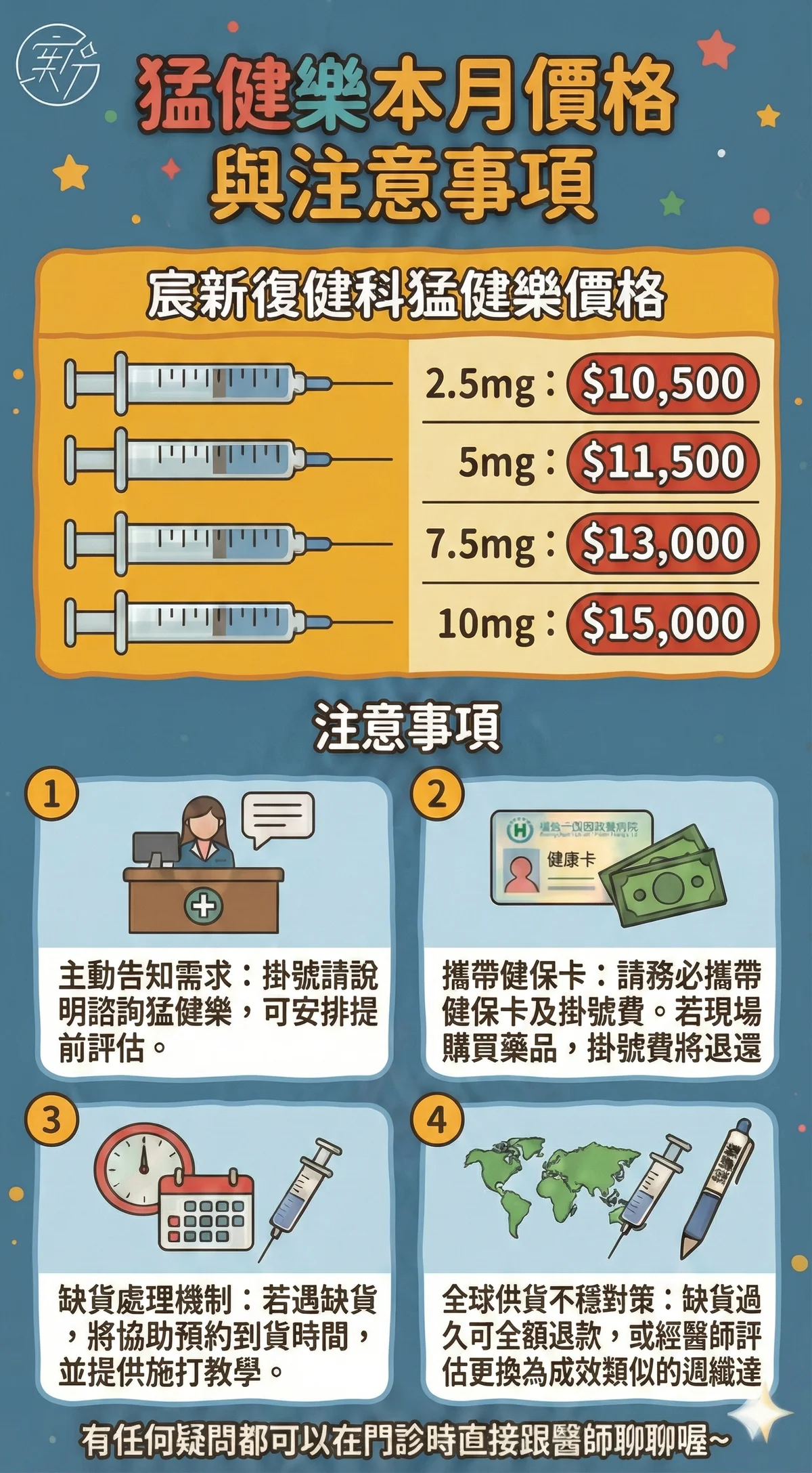 猛健樂本月優惠與注意事項