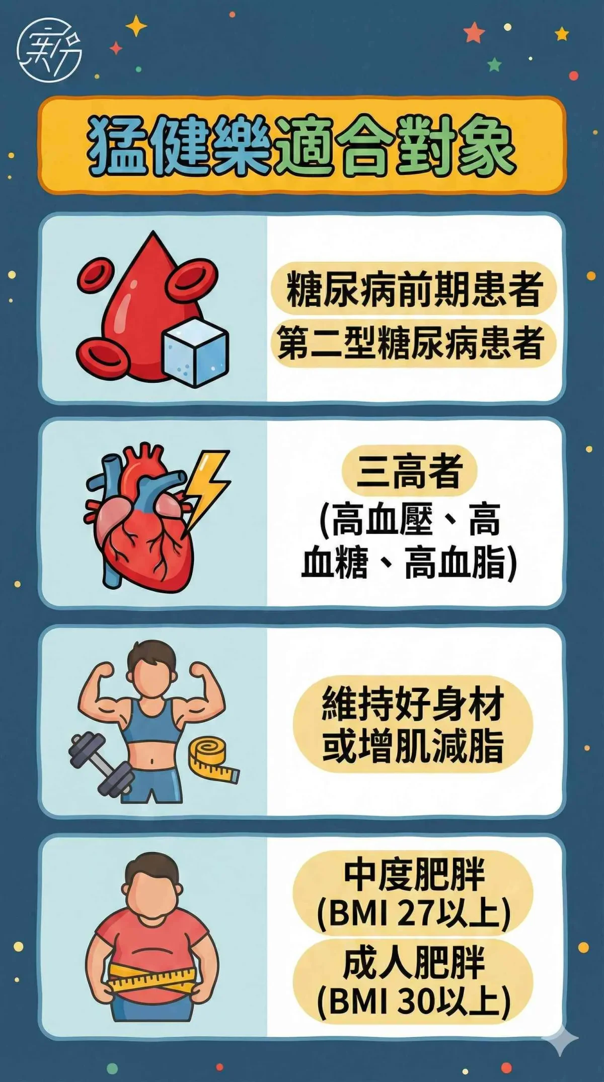 猛健樂適合施打對象