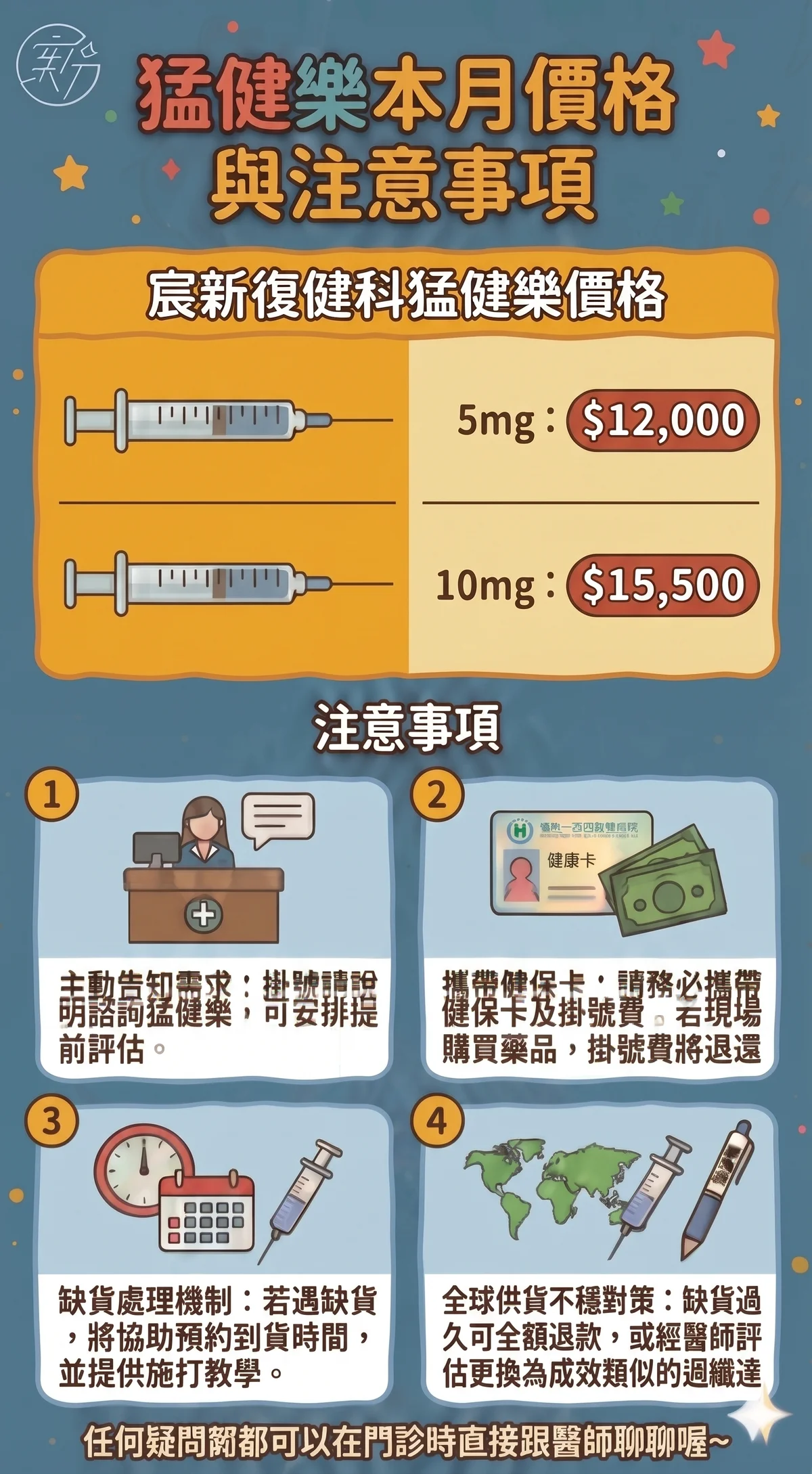 猛健樂本月優惠與注意事項